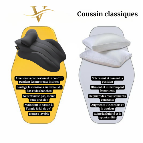 Velurra L'Oreiller du Désir